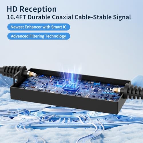 Nogyzo antenna for smart - nogyzo,